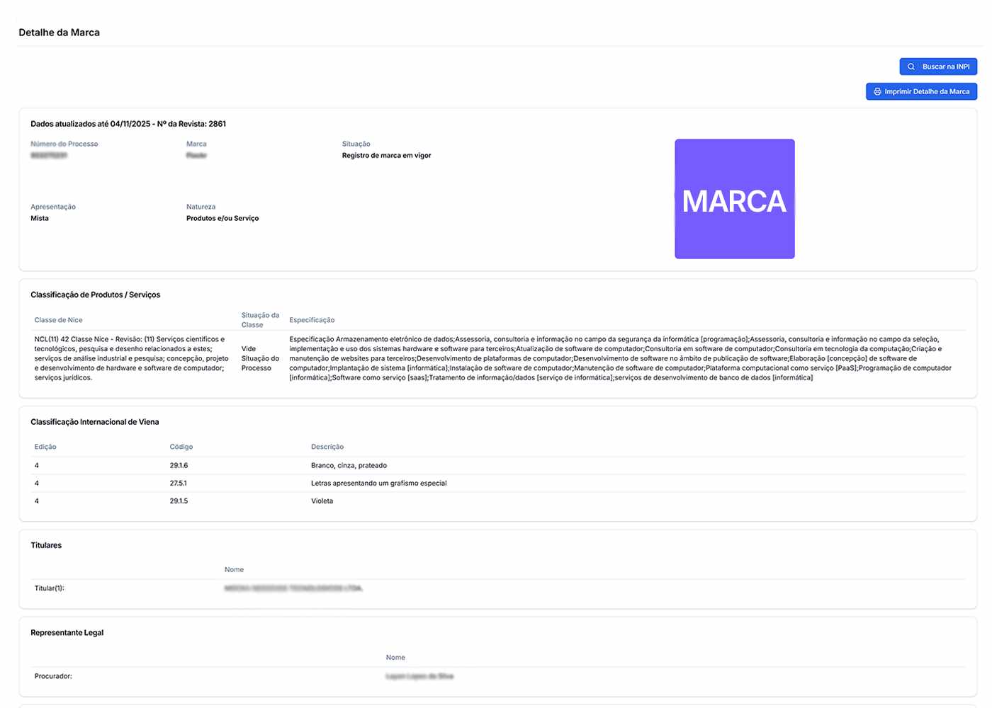 Total control over your Share Capital and Governance.