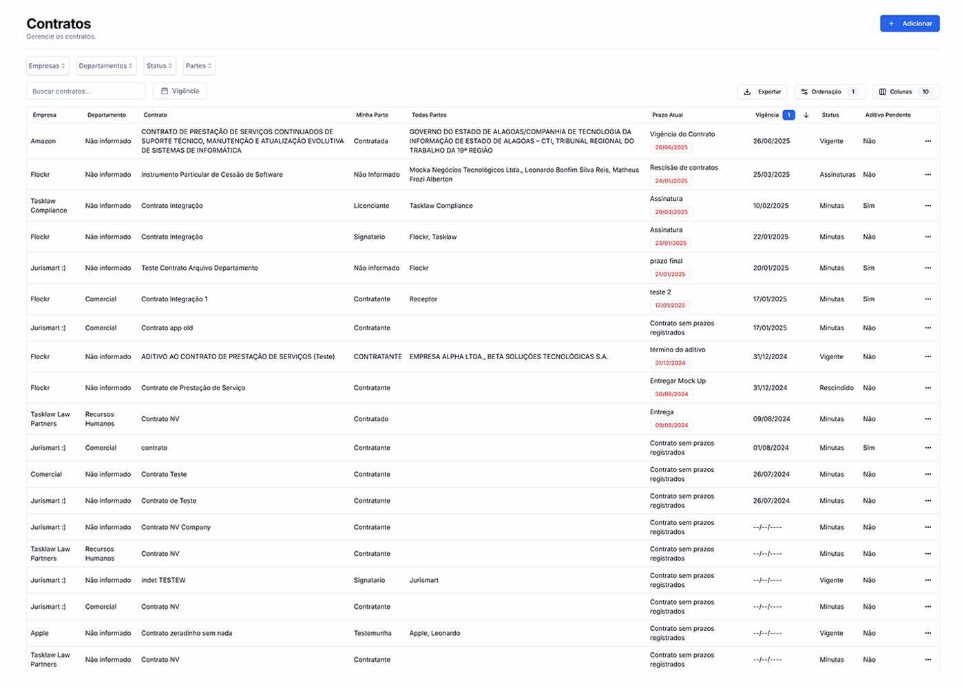 Manage your contract lifecycle with intelligence.