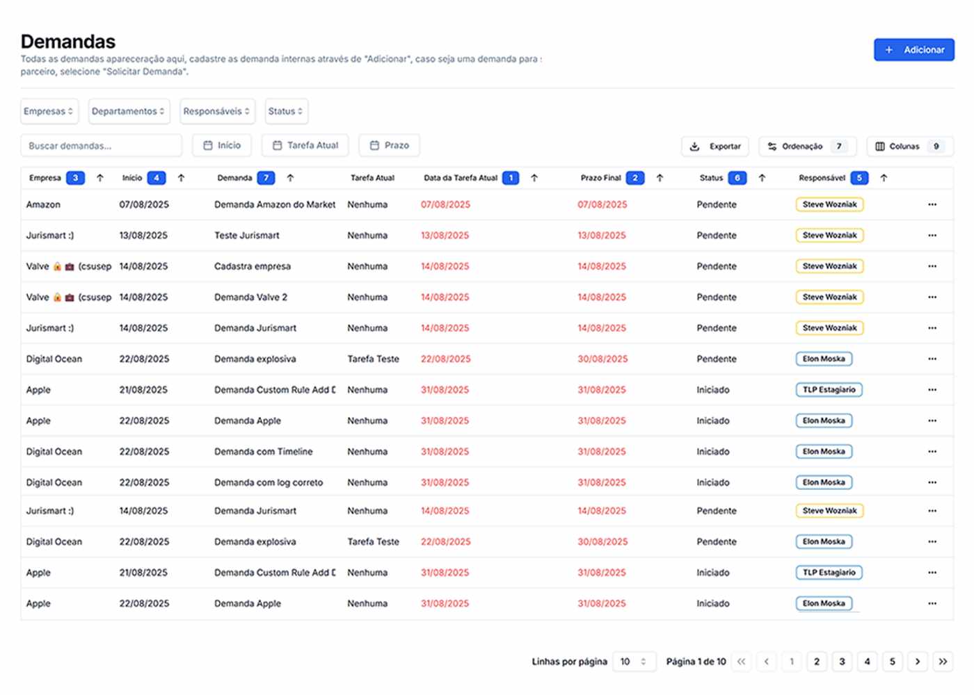 Organize workflow and avoid rework.